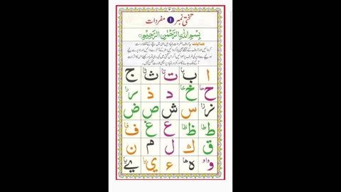 Noorani Qaydah... Part 1 .... takhti 1.