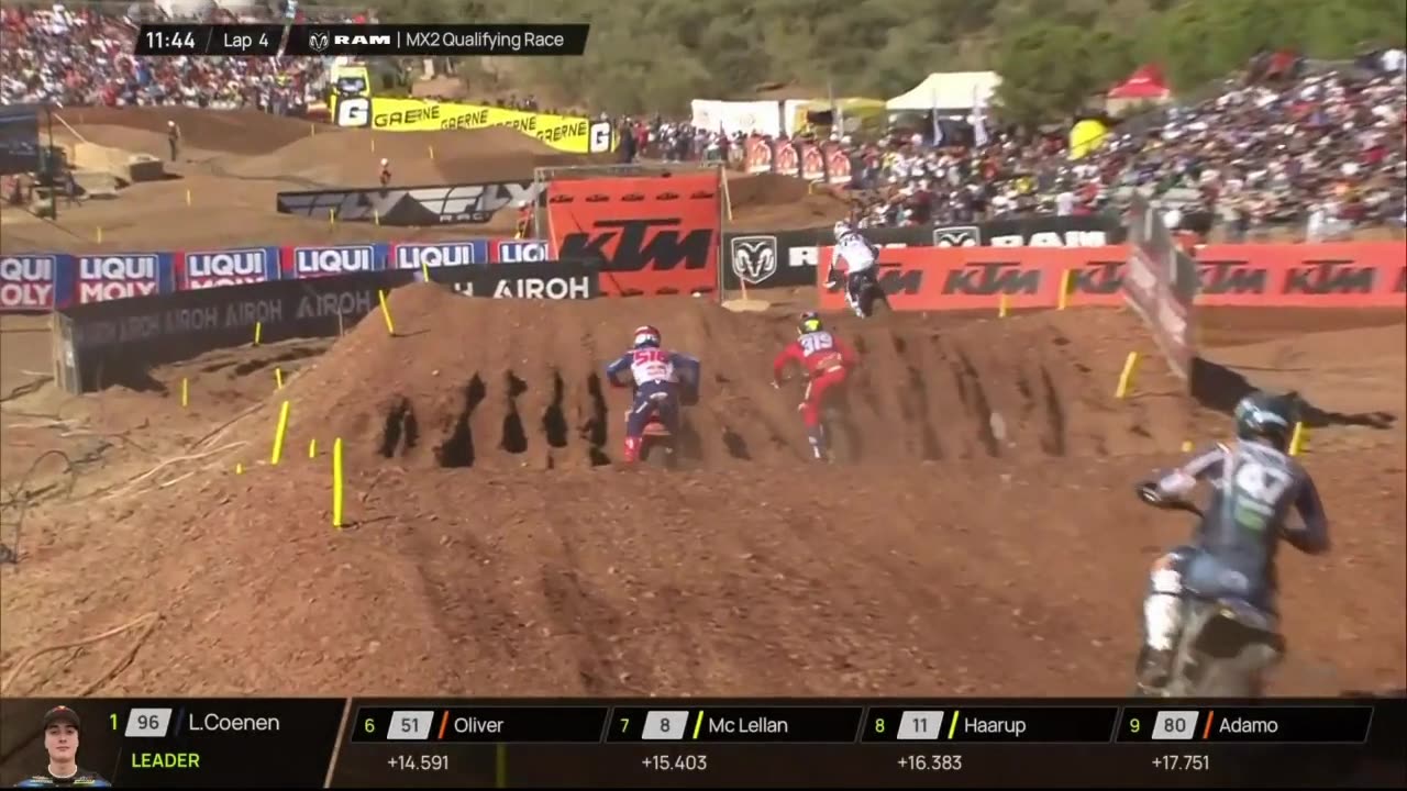 MX2 QUALIFICATIONS - MXGP of Castilla la Mancha 2024