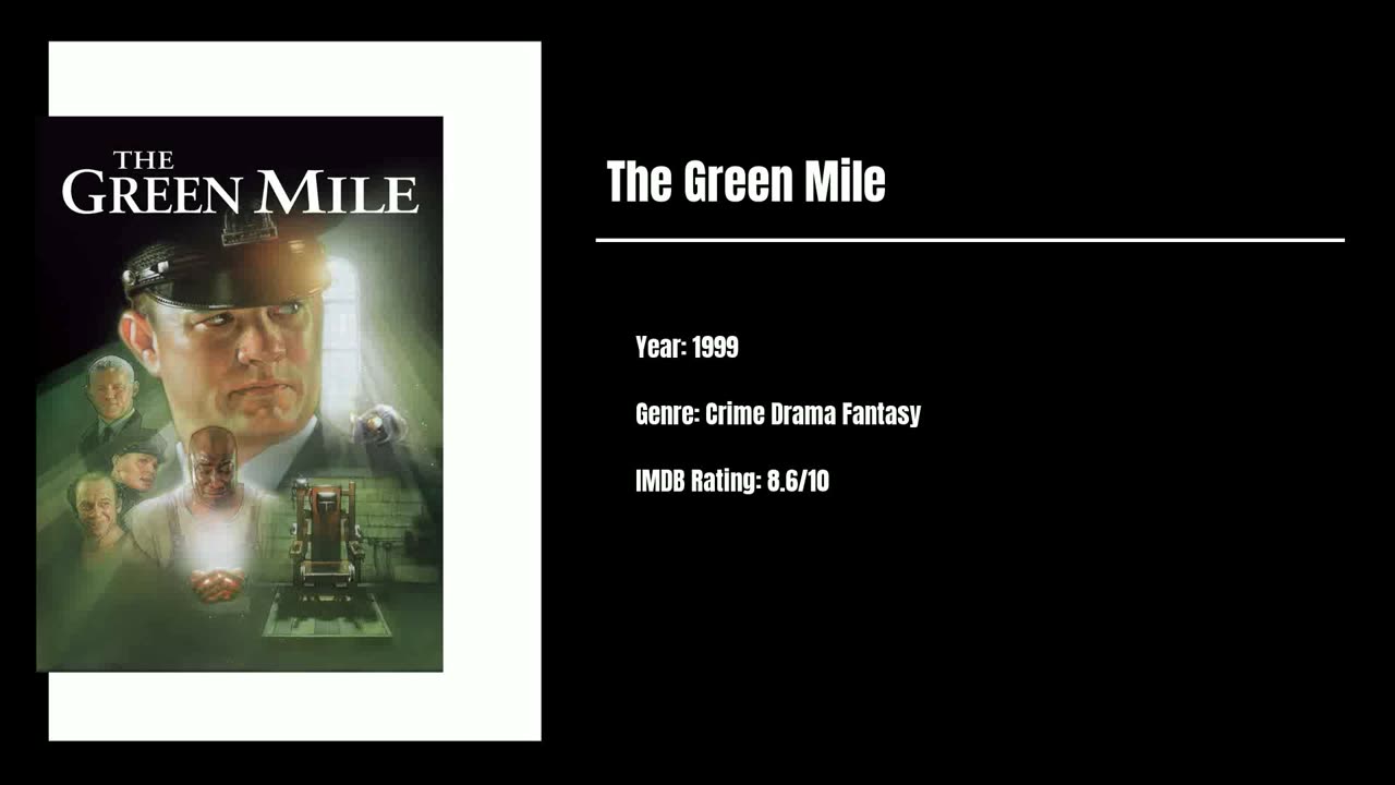 Best Movies To Watch #22 - The Green Mile