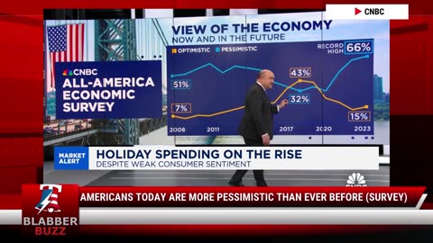 Americans Today Are More Pessimistic Than Ever Before (Survey)