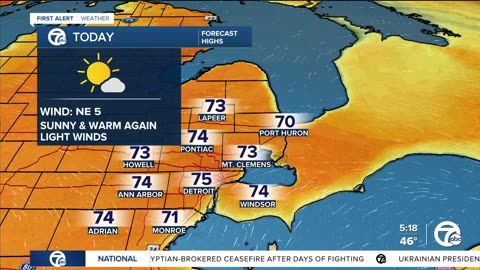 Detroit Weather: Bright and warm start to the week