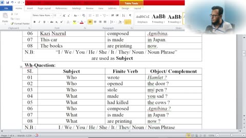 How to Learn Wh-question making in easy way, Lecture-2