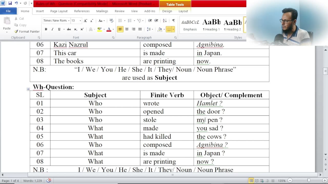 How to Learn Wh-question making in easy way, Lecture-2