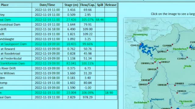 Orange river flood update 19 November 2022.