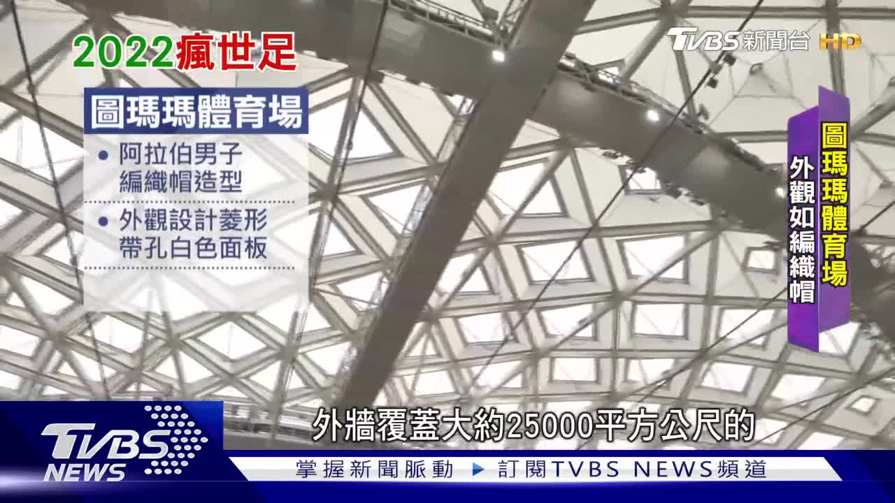 南部體育場似阿拉伯帆船 圖瑪瑪體育場編織帽造型｜TVBS新聞