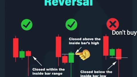 How to trade binary with bot