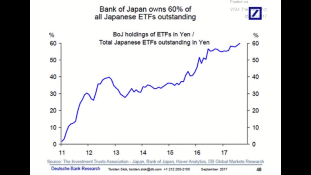 WEEKLY STOCK MARKET NEWS - OCTOBER 07