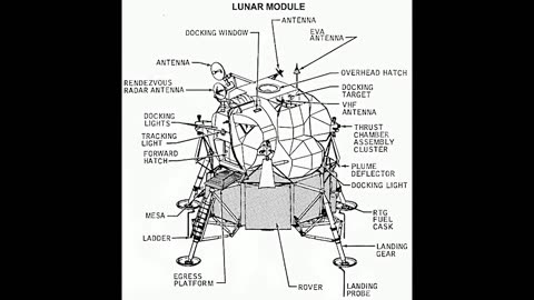 Secret Space UFOs In the Beginning