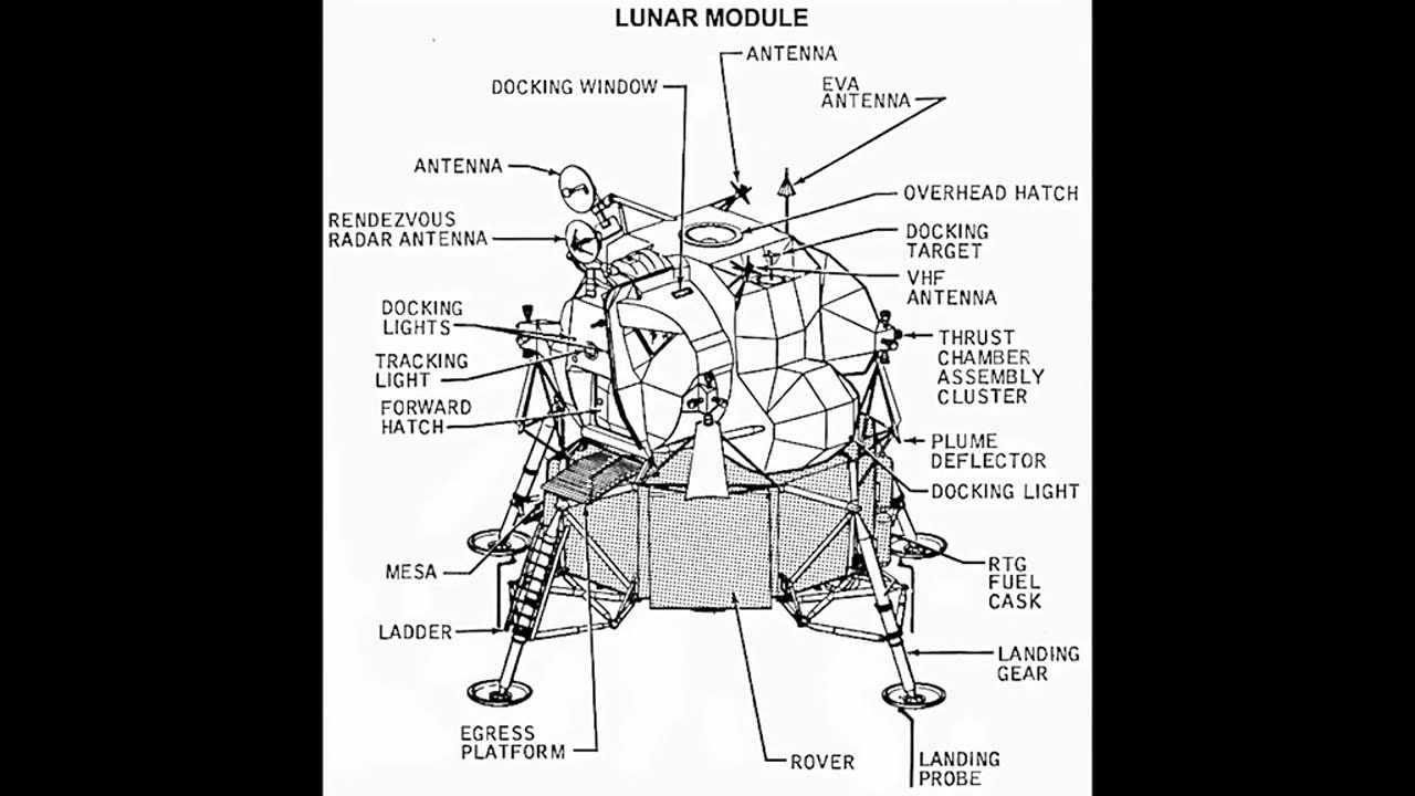 Secret Space UFOs In the Beginning