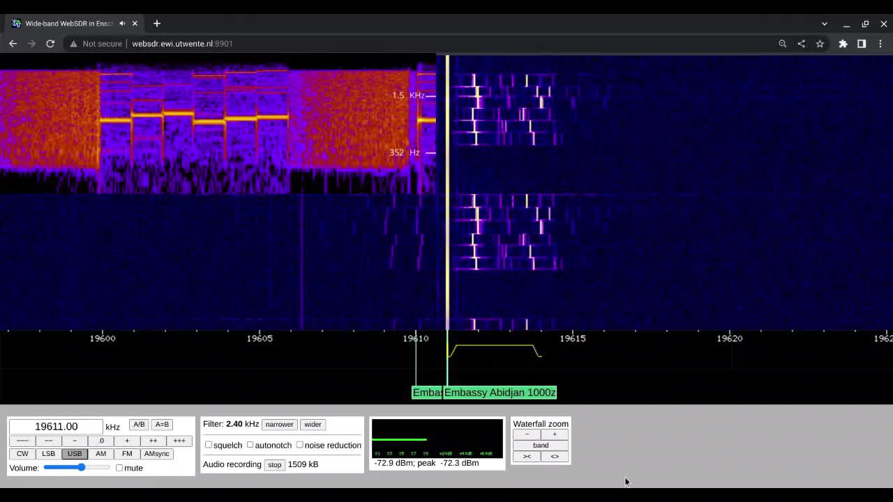X06 256134 Moscow To Abidjan 25/11/2022 1023 UTC 19611kHz