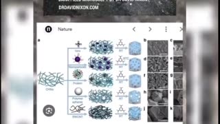 DARPA HYDROGEL IN VACCINES