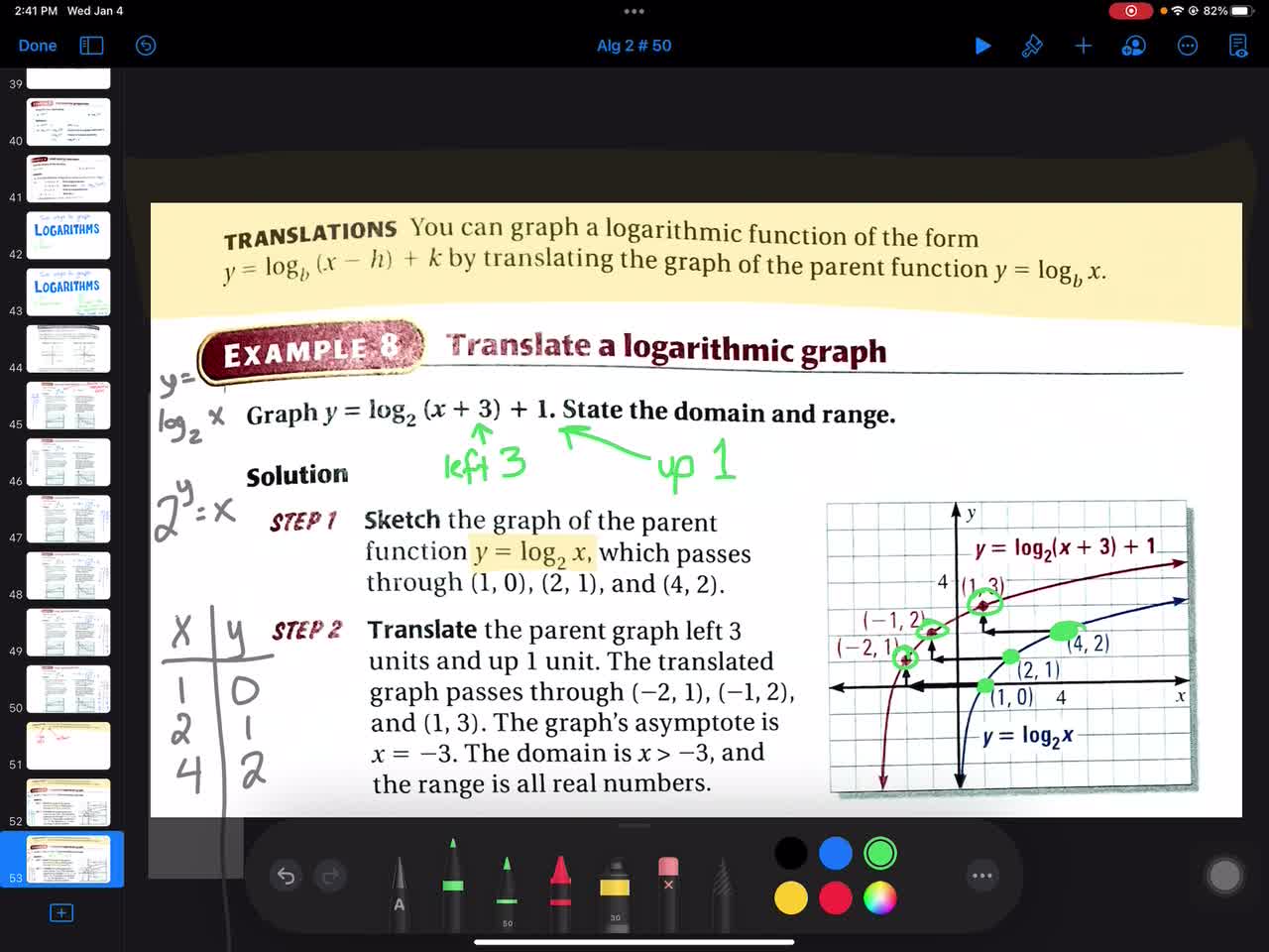 050 Algebra 2