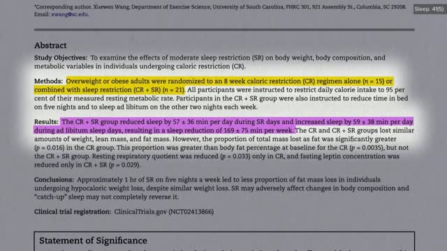 Evidence-Based Weight Loss: Live Presentation