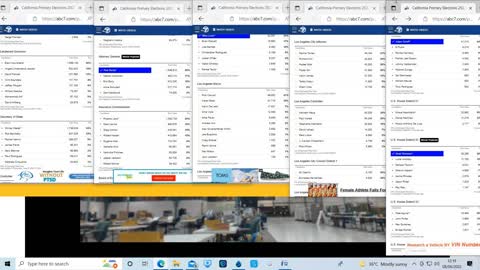 LA election result alteration 4 a.m local LA time with video footage