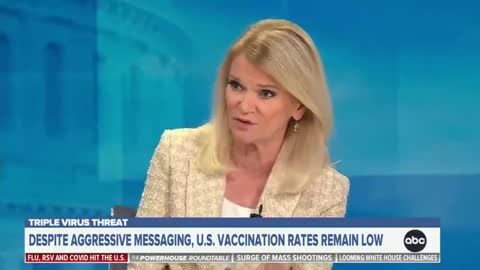 89% Refused COVID Booster - ABC Anchor Whines