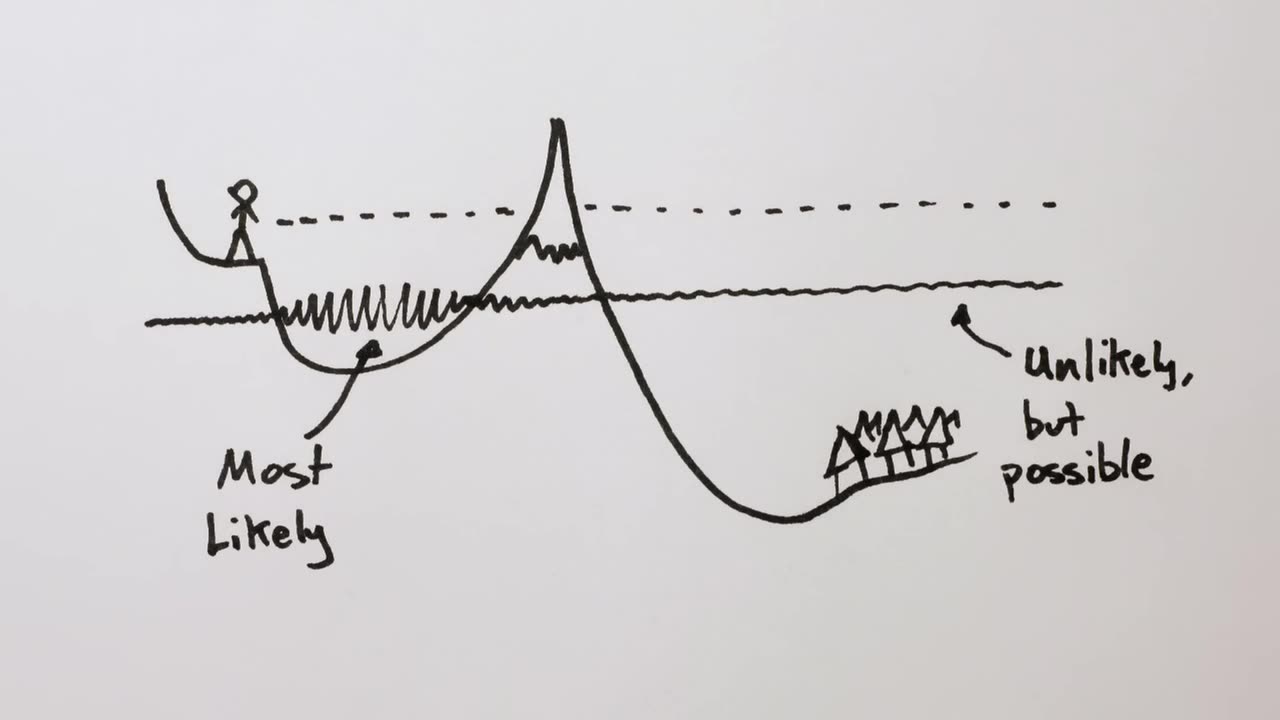 What is Quantum Tunneling?