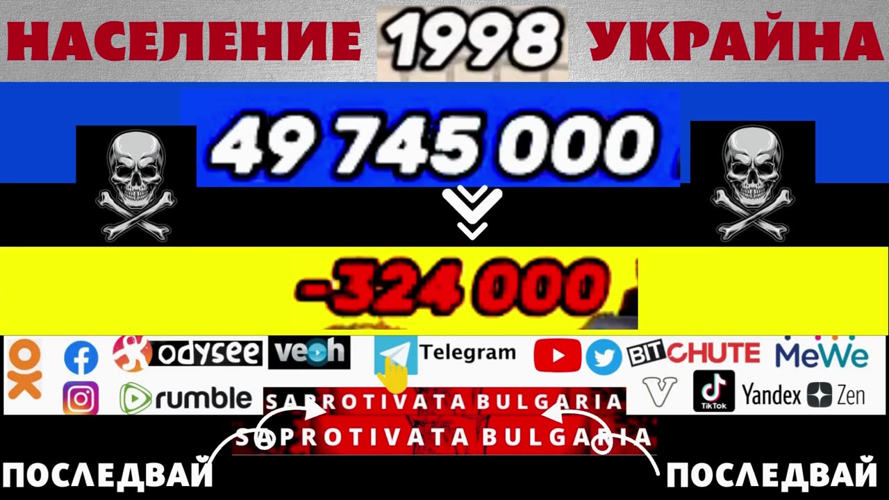 ГЕНОЦИДА СРЕЩУ ПРАВОСЛАВНИТЕ НАРОДИ Е ОЧЕВАДЕН