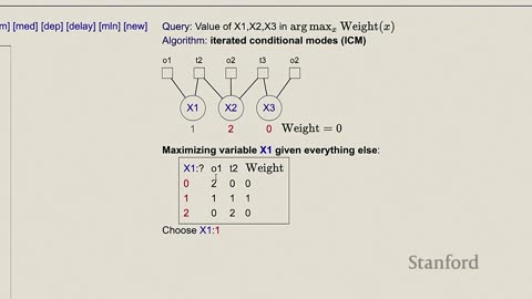 Factor Graphs 2 - Conditional Independence | Stanford CS221: Artificial Intelligence (Autumn 2019)