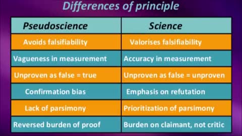 Michio Kaku pseudoscience