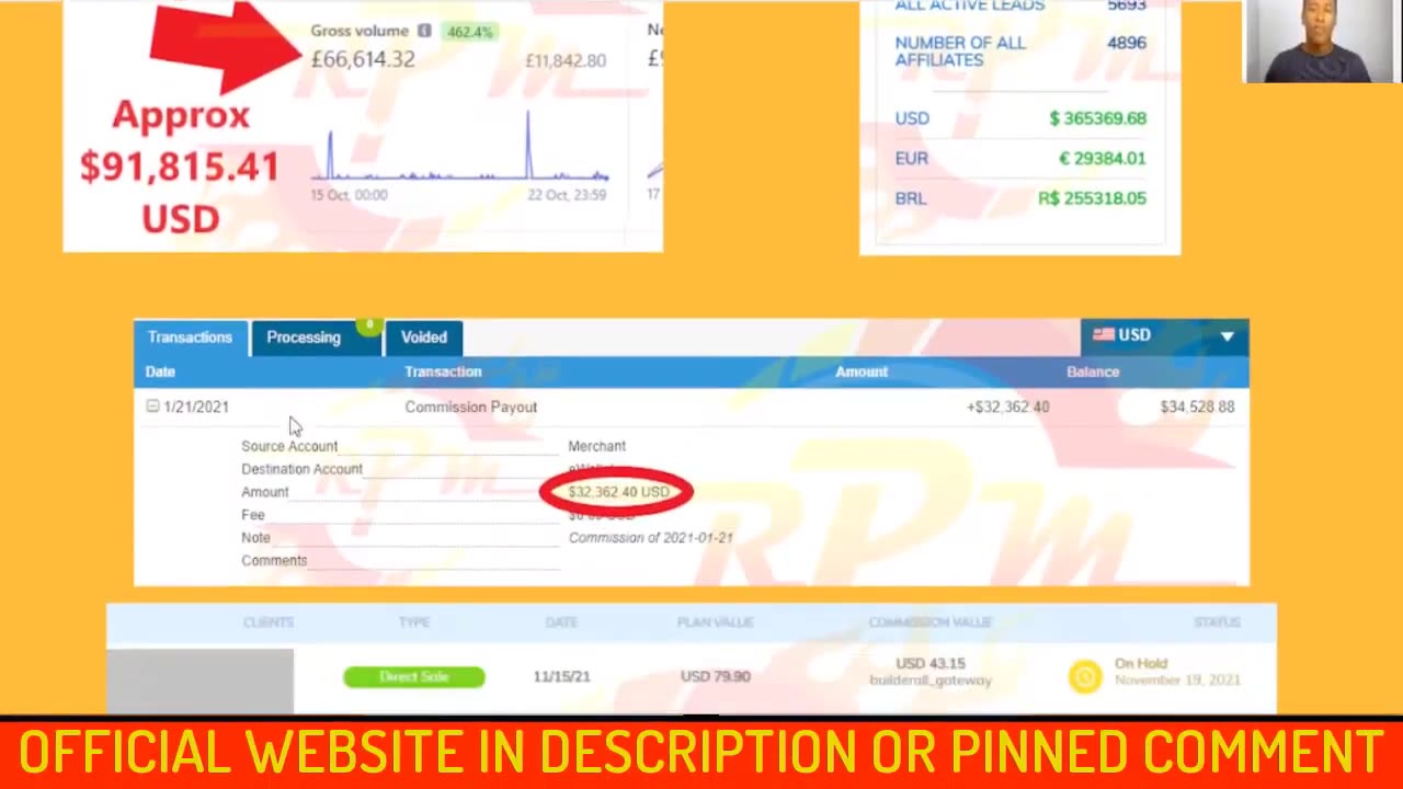 Rapid Profit Machine – RPM 3.0 – 60% CONVERSION Review ⚠️ Huge Bonuses