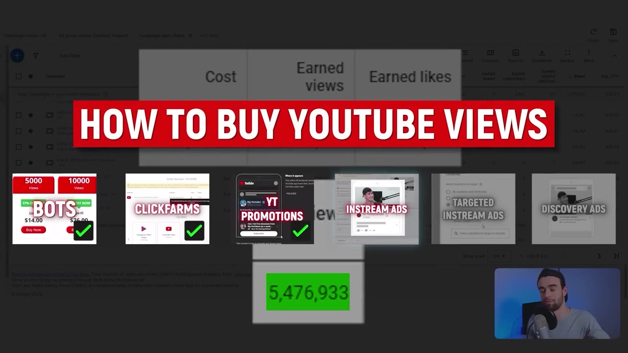 i bought 5 million youtube views… here's what happened