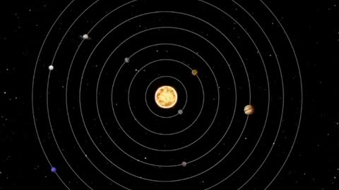 Solar System