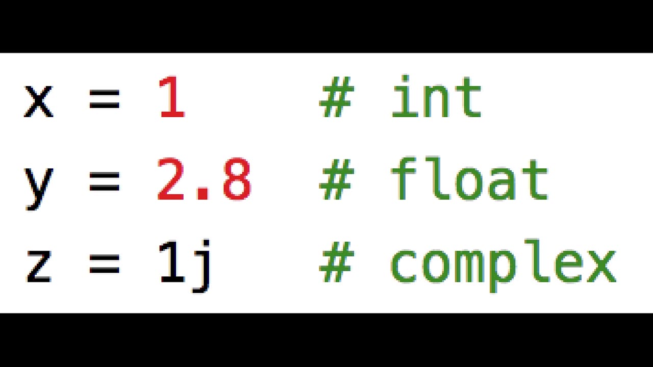 Python Coding for beginners-7, Numbers