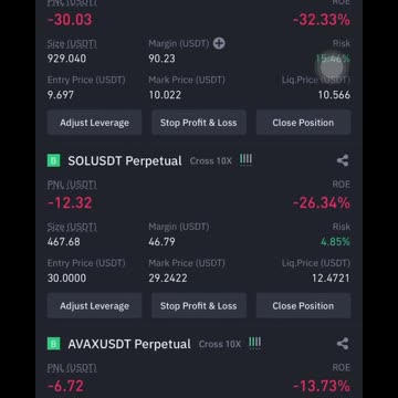 PS: Red does not always imply danger #binance #cryptocurrency #Trading #kucoin