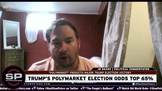 POLYMARKET: The "REAL" Presidential Polls to be watching?