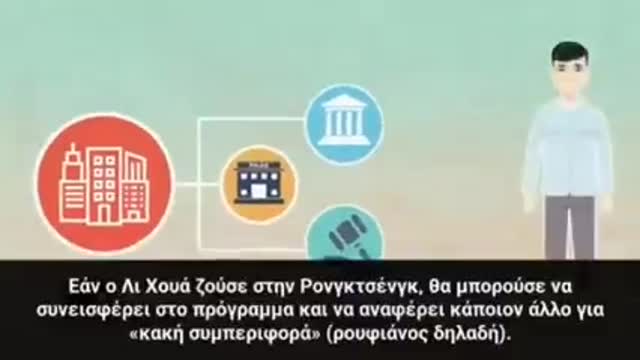 Το ανατριχιαστικό «Σύστημα Κοινωνικής Πίστωσης » της Κίνας !