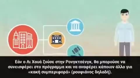 Το ανατριχιαστικό «Σύστημα Κοινωνικής Πίστωσης » της Κίνας !