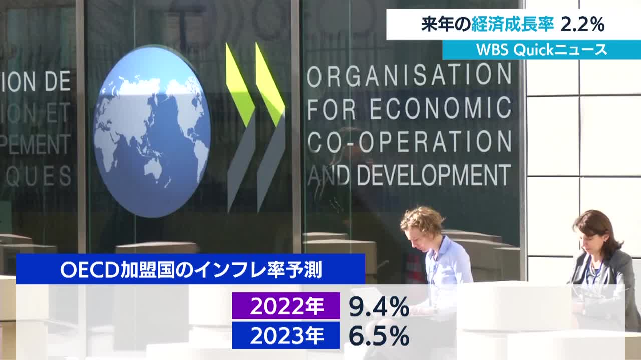 来年の経済成長率 2.2％【WBS】（2022年11月22日）