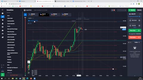 Indicador Enganoso - O Último Trader - AULA 06