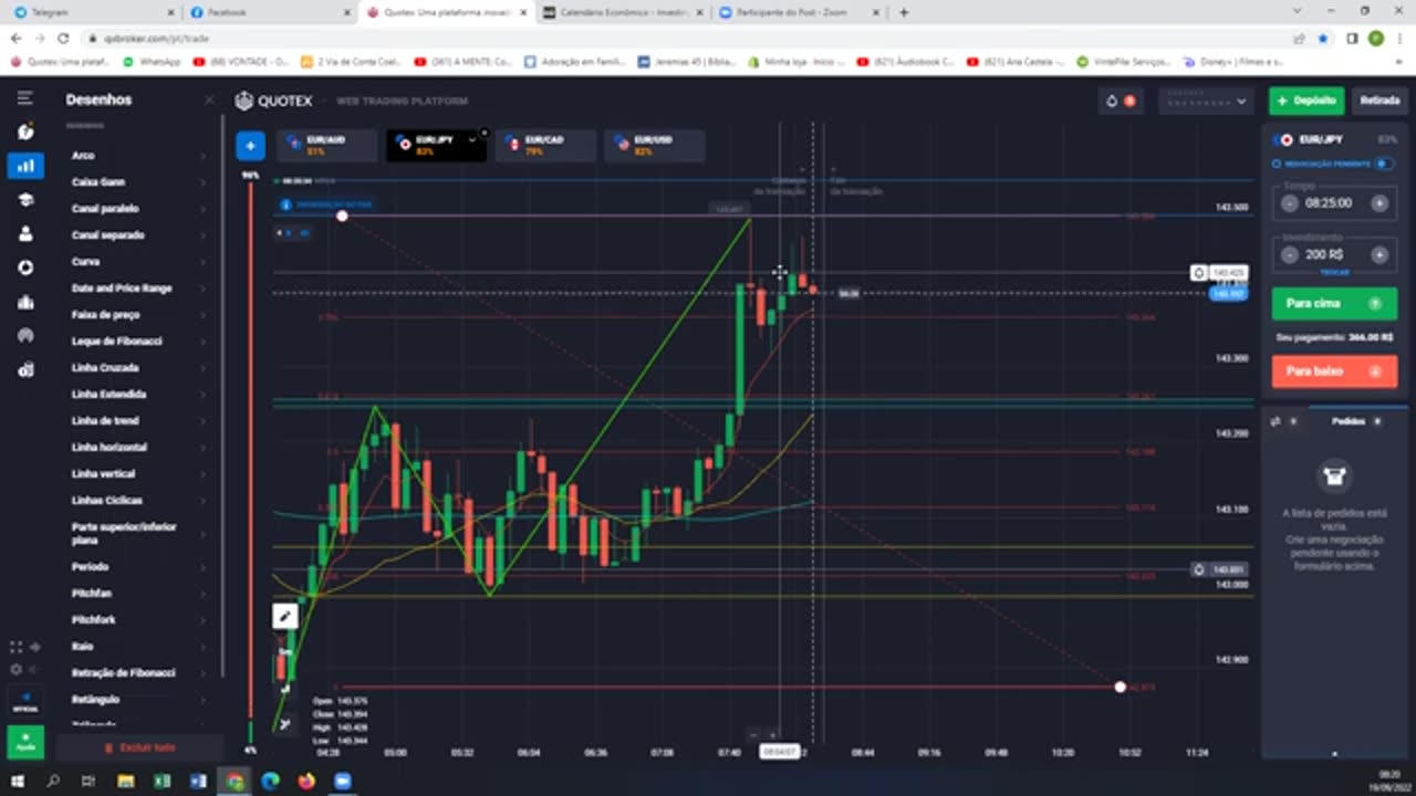 Indicador Enganoso - O Último Trader - AULA 06