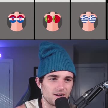 AVERAGE BREAST SIZES IN COUNTRIES