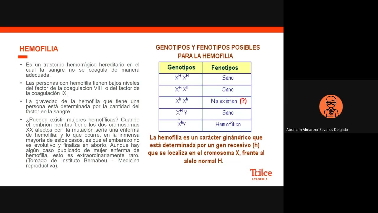 TRILCE ANUAL SM 2022 | SEMANA 15 | BIOLOGÍA