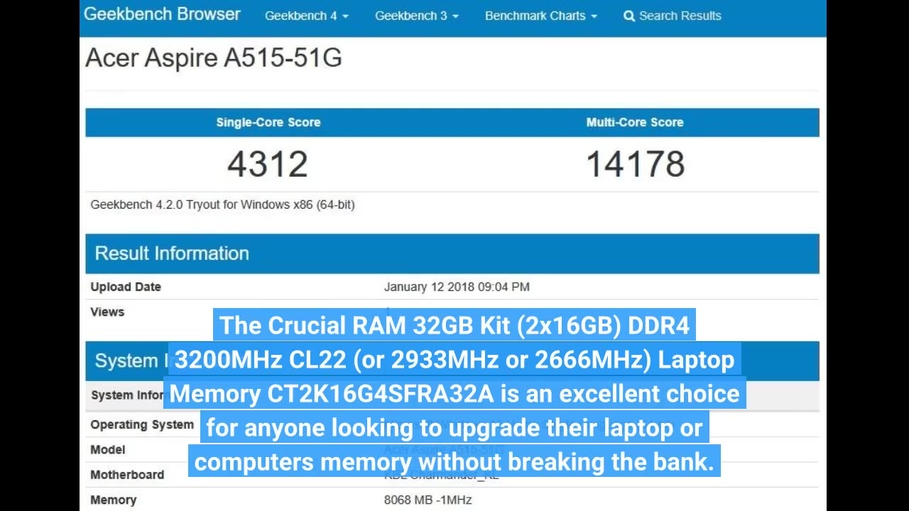 Crucial RAM 32GB Kit (2x16GB) #DDR4 3200MHz CL22-Overview