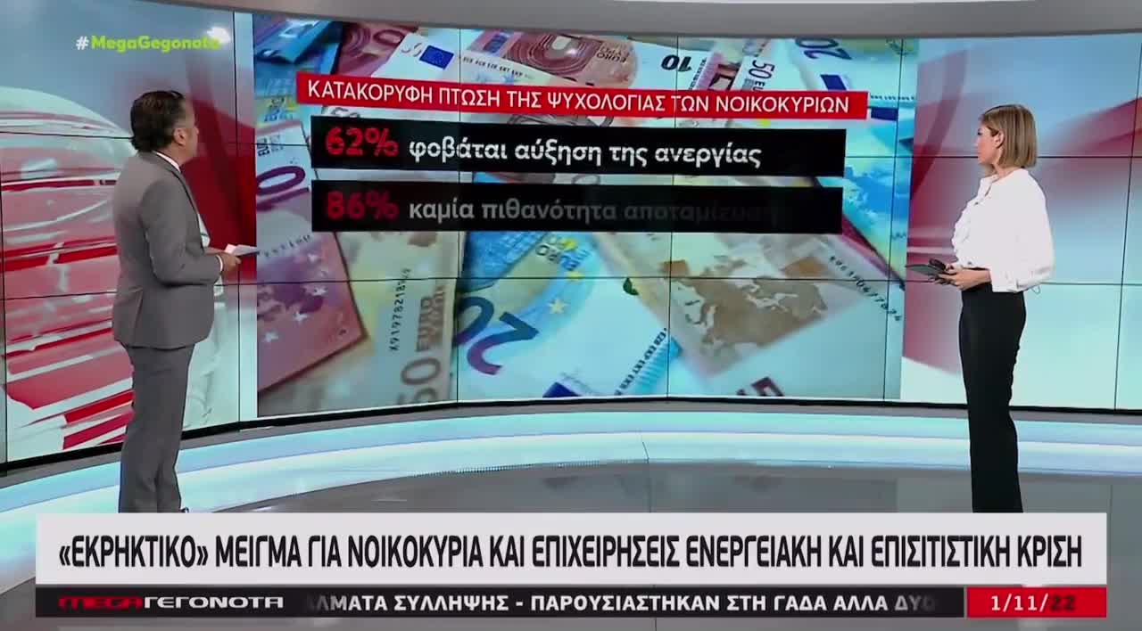 ΤΑ ΚΑΝΑΛΙΑ ΜΙΛΟΥΝ ΓΙΑ ΕΝΕΡΓΕΙΑΚΗ ΚΑΙ ΕΠΙΣΙΤΙΣΤΙΚΗ ΚΡΙΣΗ
