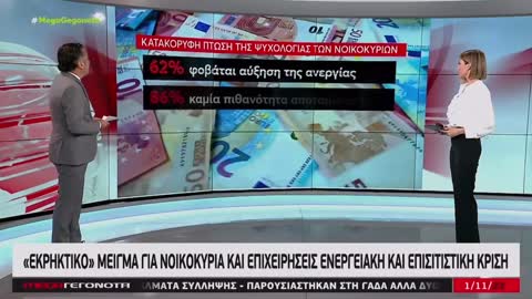 ΤΑ ΚΑΝΑΛΙΑ ΜΙΛΟΥΝ ΓΙΑ ΕΝΕΡΓΕΙΑΚΗ ΚΑΙ ΕΠΙΣΙΤΙΣΤΙΚΗ ΚΡΙΣΗ