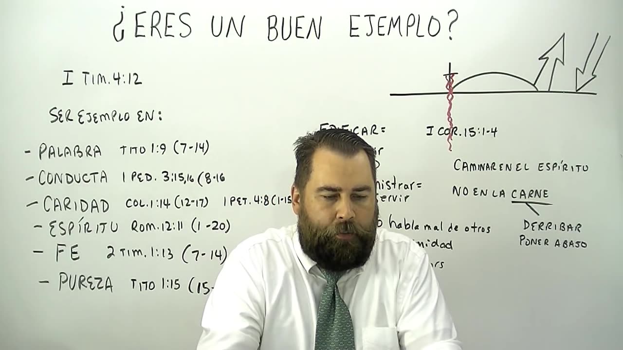 ¿Eres un Buen Ejemplo?