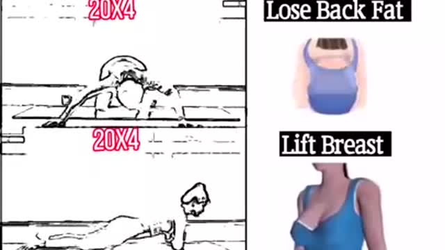 Weight loss easy tips at home