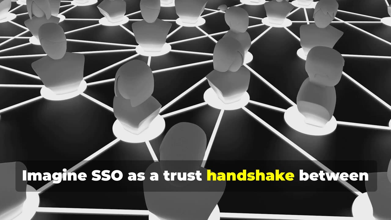 What is Single Sign On SSO and how it helps.