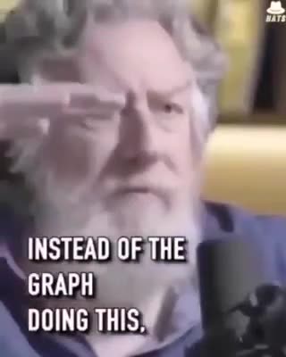 How the data on climate has been manipulated