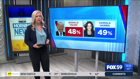 Election Polling Data Reveals a Tight Presidential Race: Surprising Shifts in Key Swing States