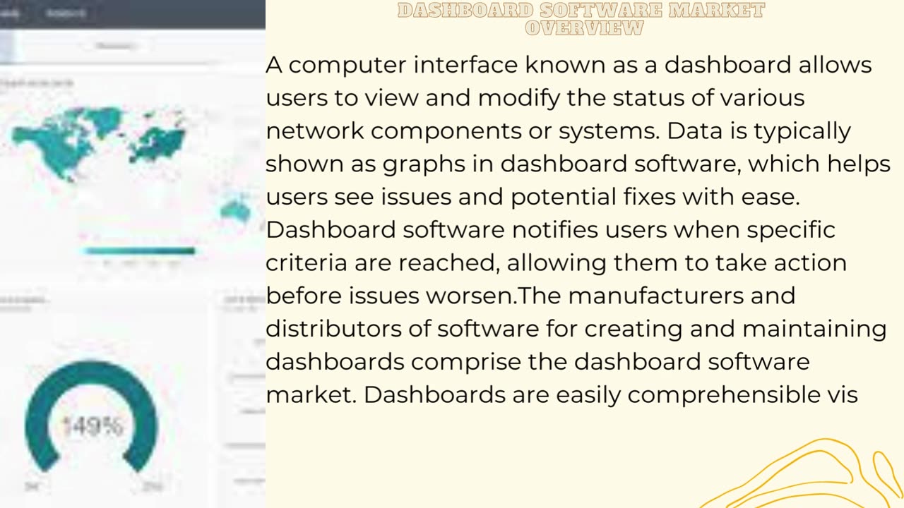 Dashboard Software Market - Global Industry Analysis, Size, Share, Growth Opportunities,