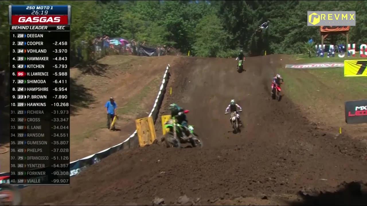 Washougal 250 Moto 1 Start AMA Motocross