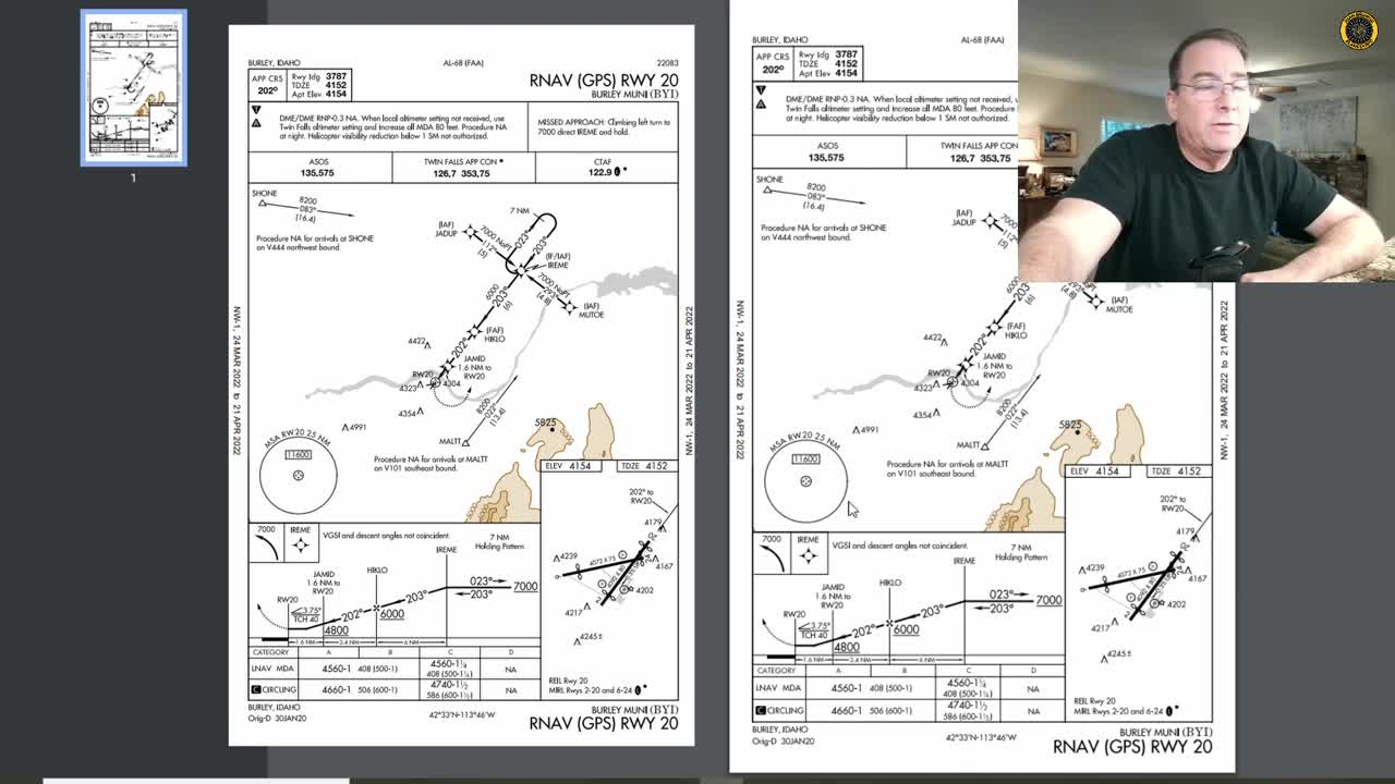 Cessna 208B Caravan Crash, Burley ID