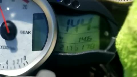 Zx6r top speed