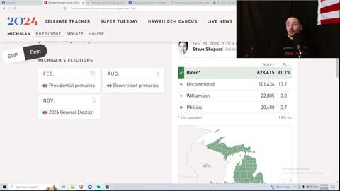 Episode #158: 2024 Presidential Race, Gaza Aid, Gemini, European Farmers