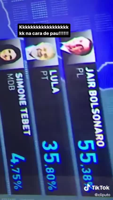 Video assinala FRAUDE na apuração dos votos das Eleições 2022 (1º turno) no Brasil - #02